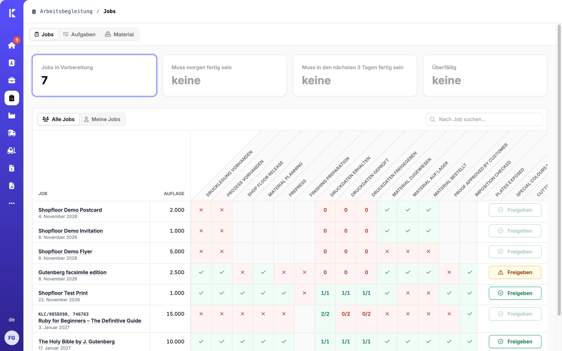 Arbeitsbegleitung mit Jobs, Fertigungsschritten und Freigaben.